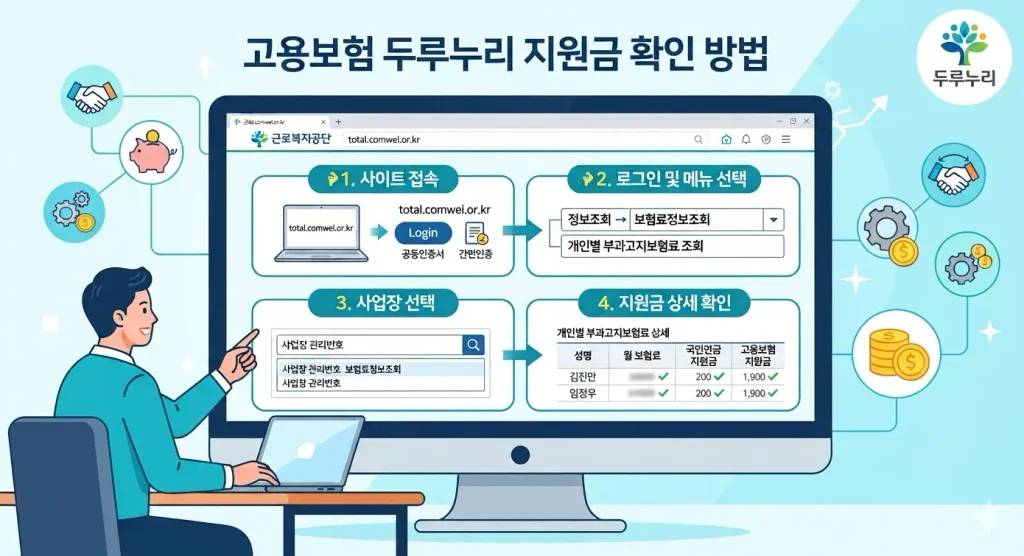 고용보험-두루누리-지원금-조회